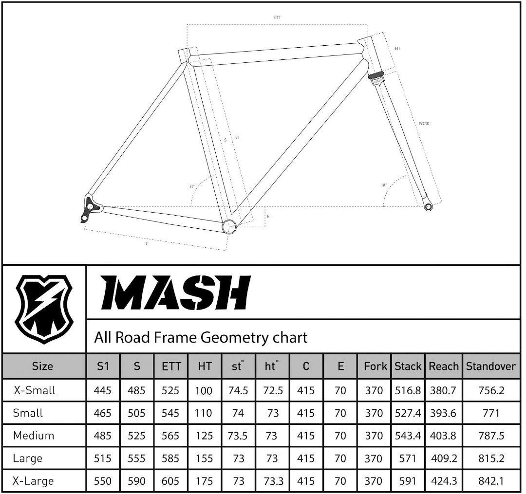 MASH All-Road Matte Phosphate Sサイズ