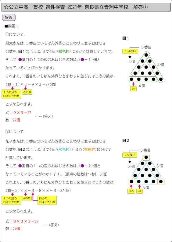 東京都立桜修館中等教育学校版　志望校別お買い得セット