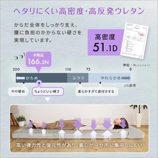 ⑧4Ｗay 折りたたみソファマットレス シングル ブルー タタン ふわふわ