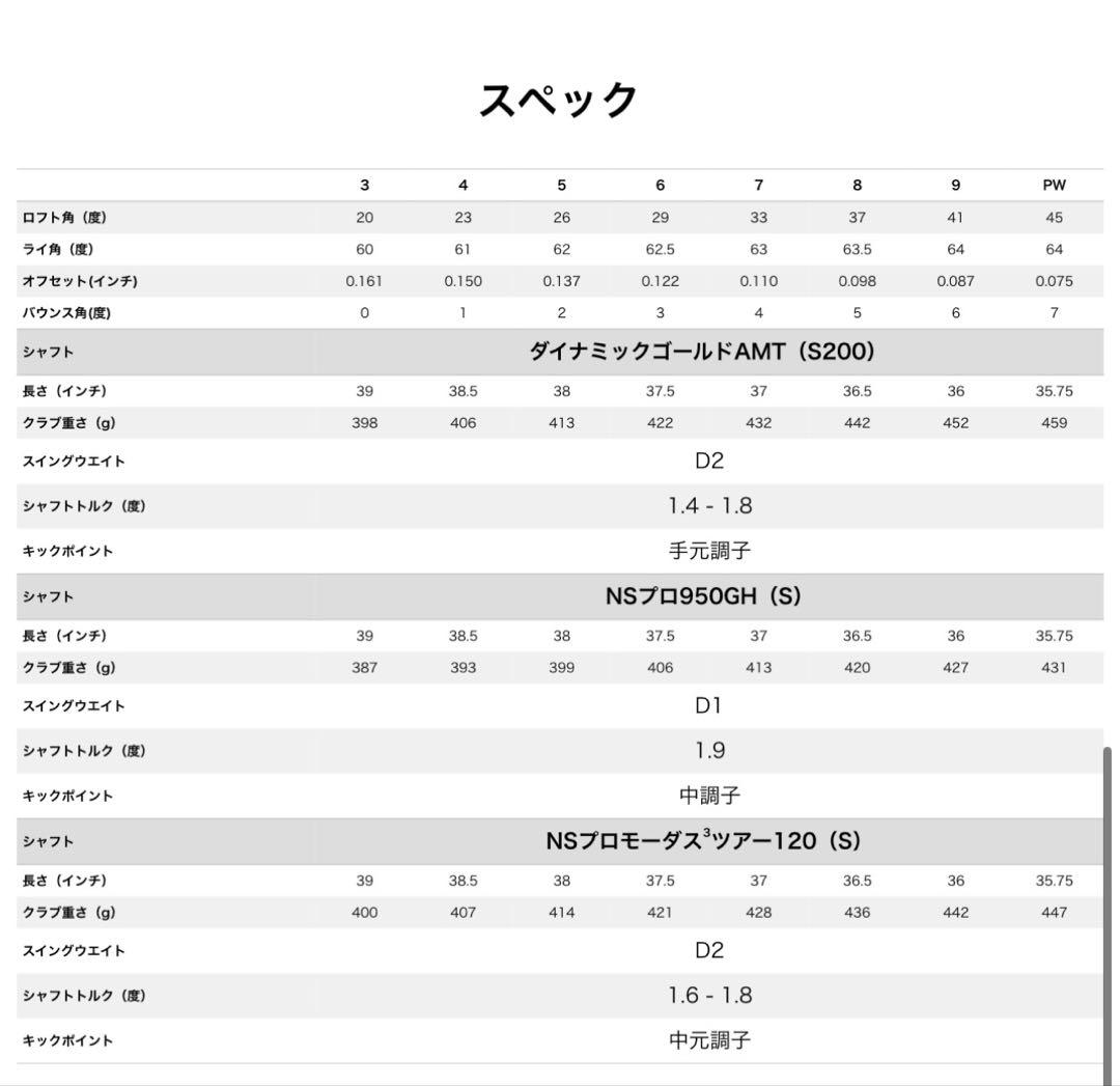 【名機】Titleist 716 AP2 アイアン5-P DG AMT S200