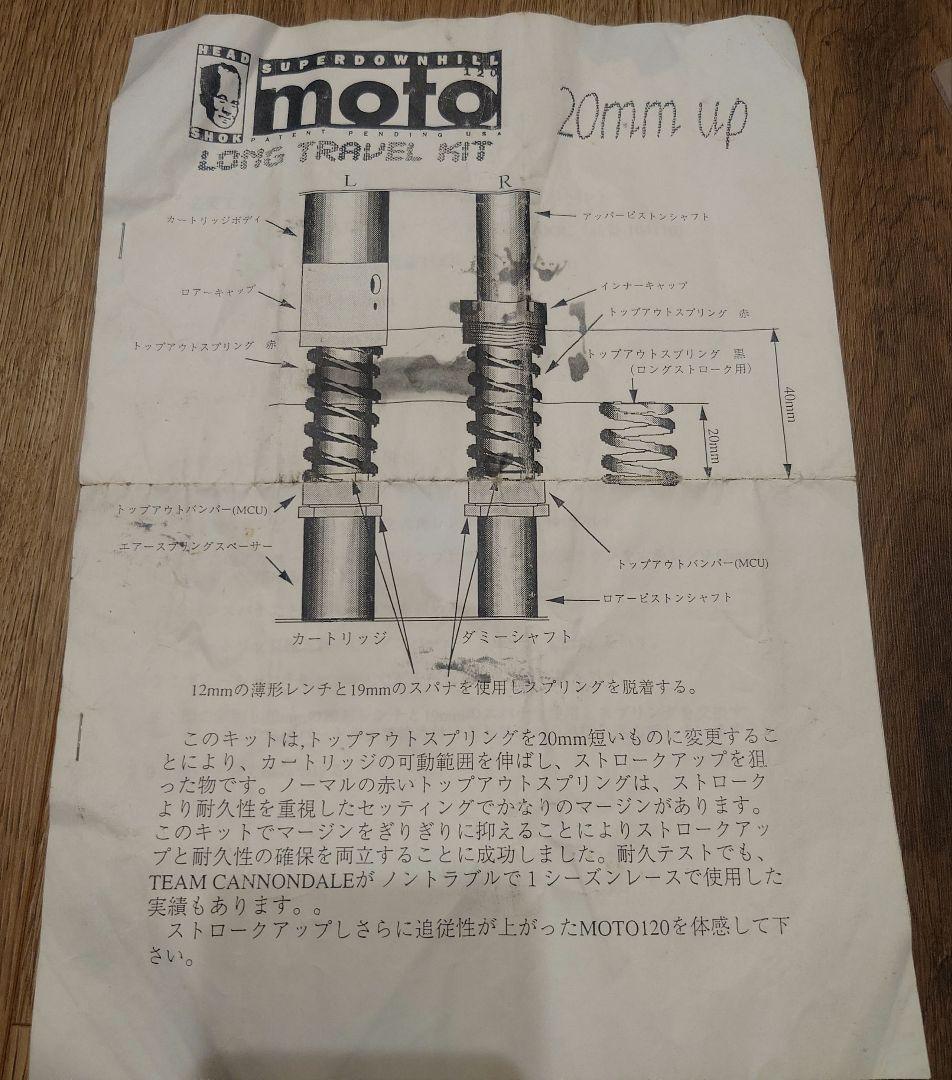 cannondale DH ACTIVE moto120 キャノンデール