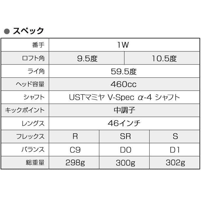新品 マキシマックス ブラックⅡ ルール適合内高反発 V-spec α-Ⅳ仕様