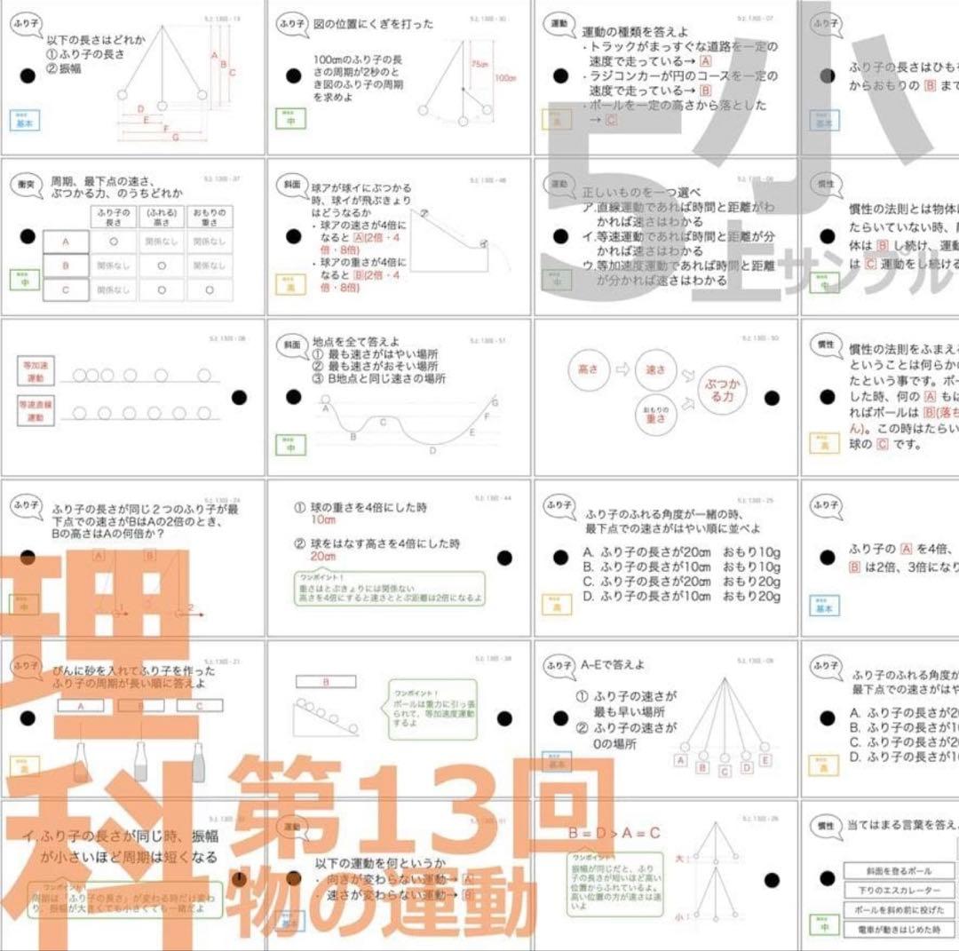 TT1 暗記カード【ミカソ】