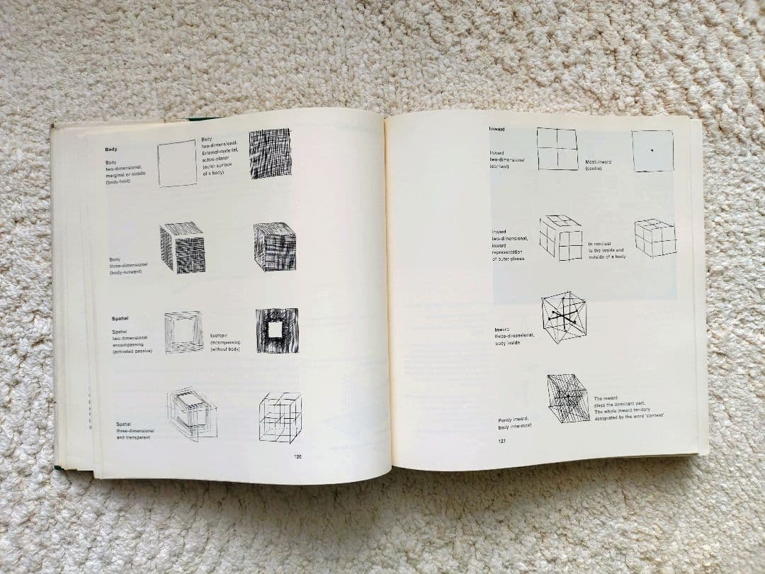 パウル・クレー Volume 1 Thinking Eye Paul Klee