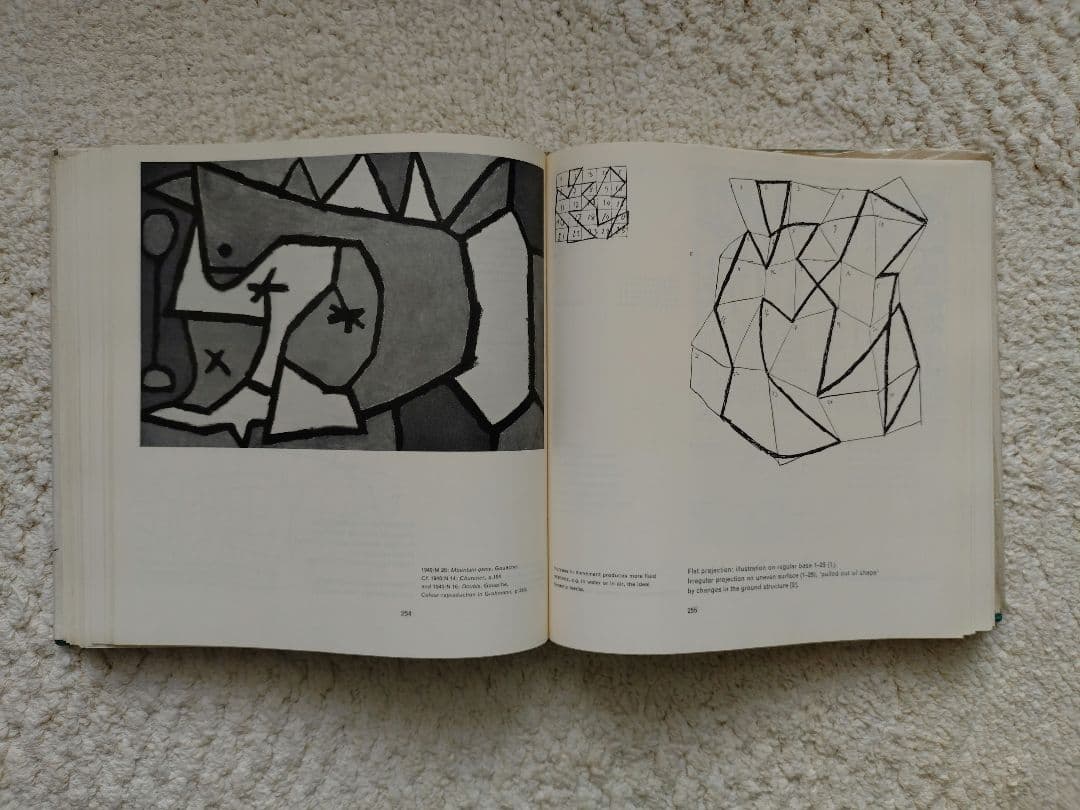 パウル・クレー Volume 1 Thinking Eye Paul Klee
