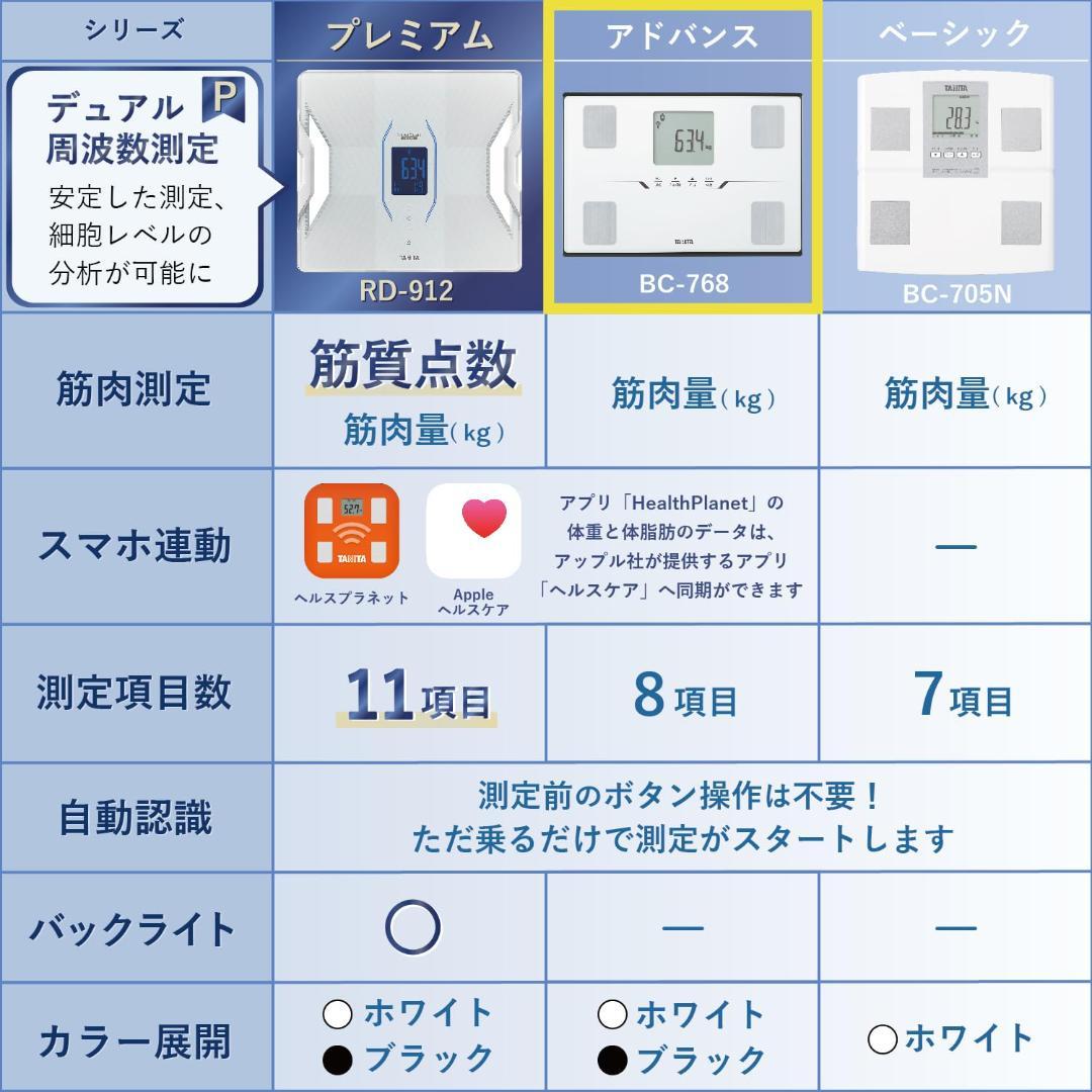 タニタ(Tanita) 体重 体組成計 ホワイト BC-768 WH