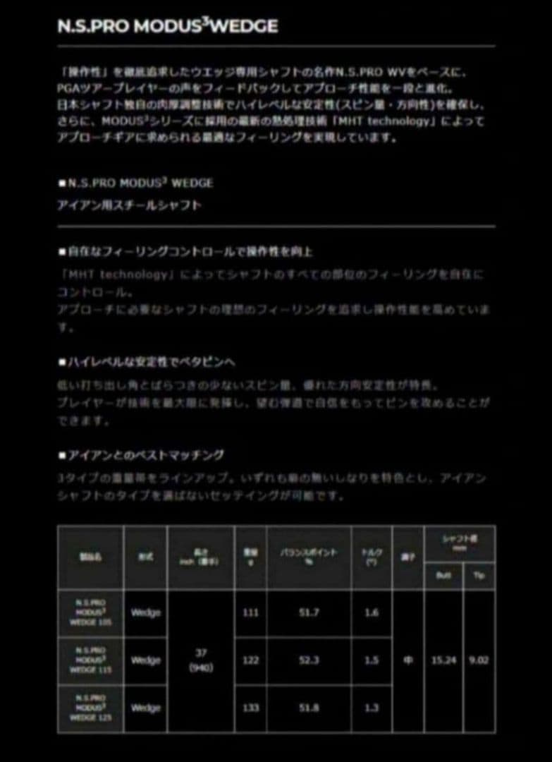 ⑳N.S.PRO モーダスウェッジ115 2本セット 最終値下げ！