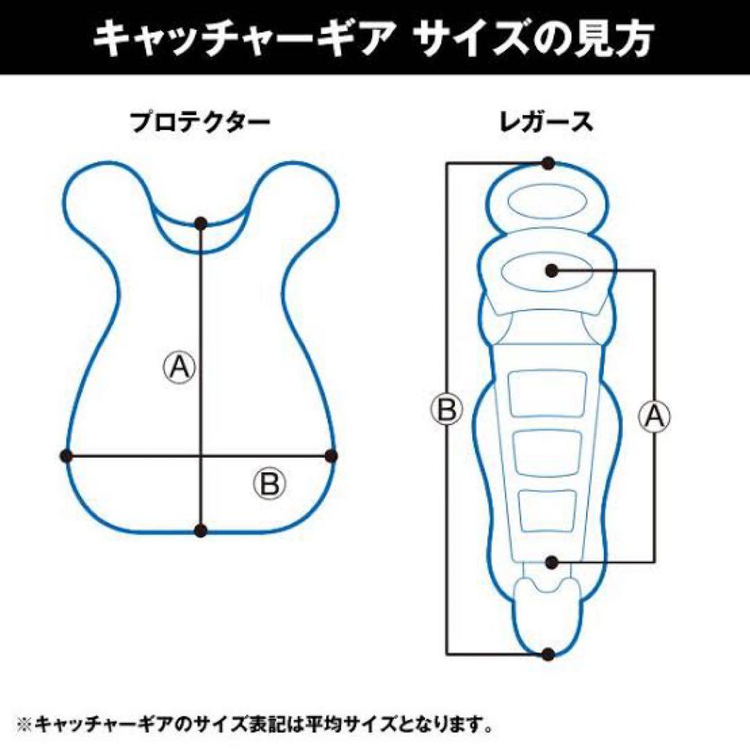 SSK軟式用キャッチャー防具一式(大人用)
