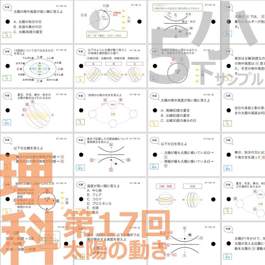 ＼＼2026福袋／／ 中学受験 暗記カード【5年生フルセット 現時点 社理国】