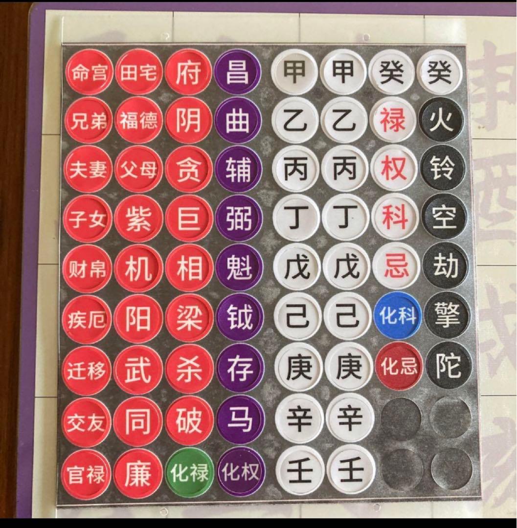 紫薇斗数盤 [磁石吸引で紫薇盤作る練習具] 紫微斗数推命術 張耀文