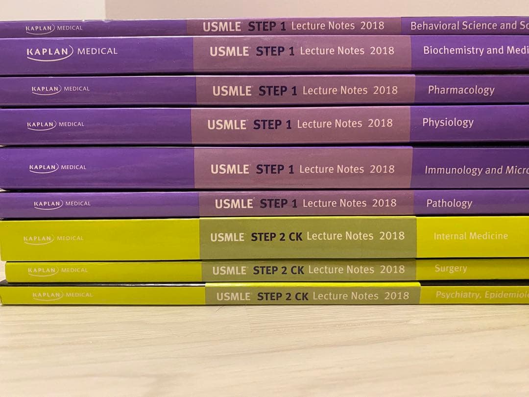 三連休限定値下げ2月末処分予定 カプランuselessテキストstep1,2