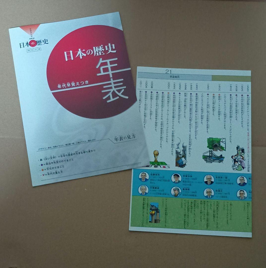 学研まんが 日本の歴史 New日本の歴史　全12巻　年表つき