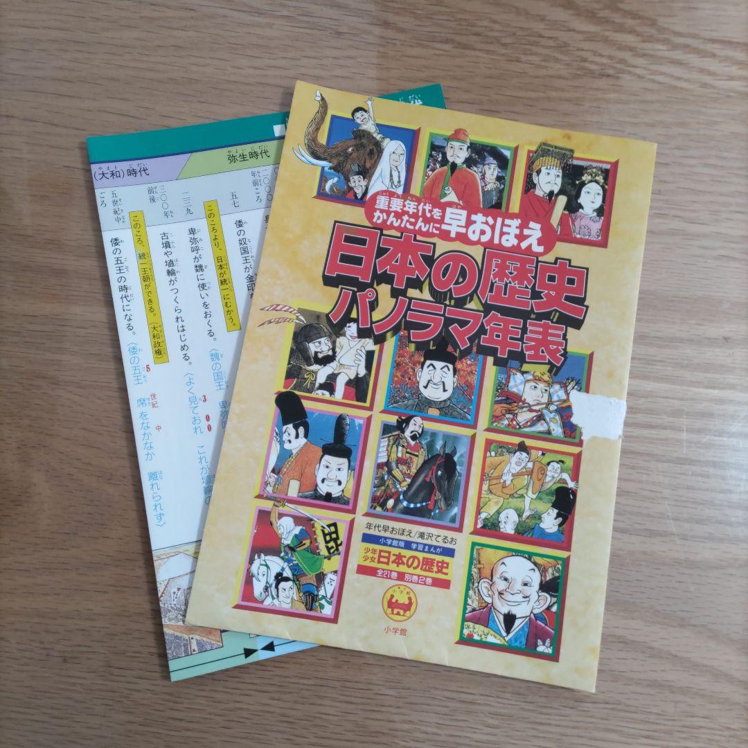 日本の歴史 全21巻＋別2巻セット