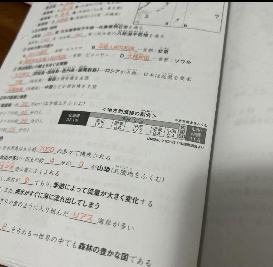㉕AA サピックス　SAPIX 社会　知識の総完成　36回分　欠番なし　重要暗記