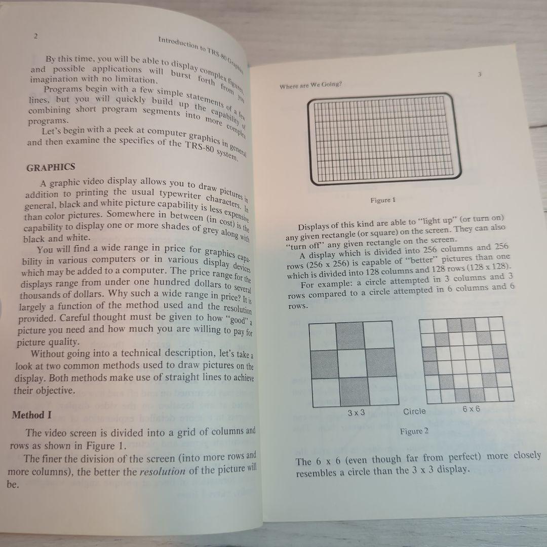 Programming Techniques 【洋書年代物シリーズ】