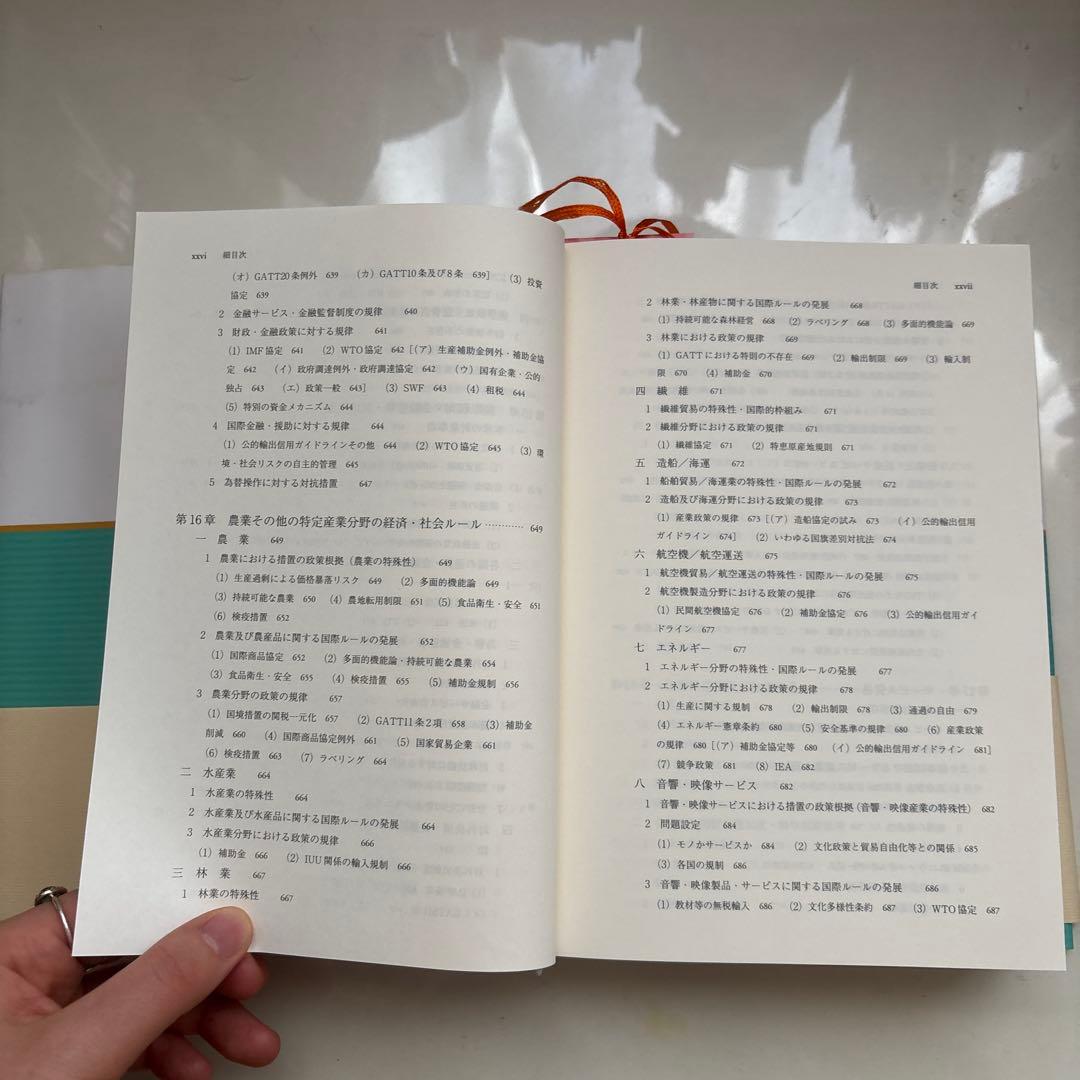 国際経済法