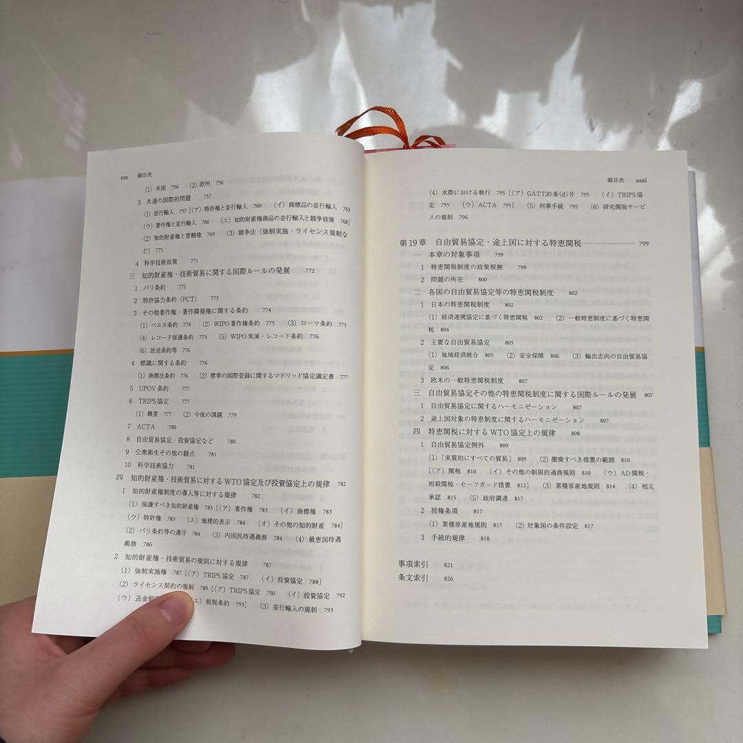 国際経済法
