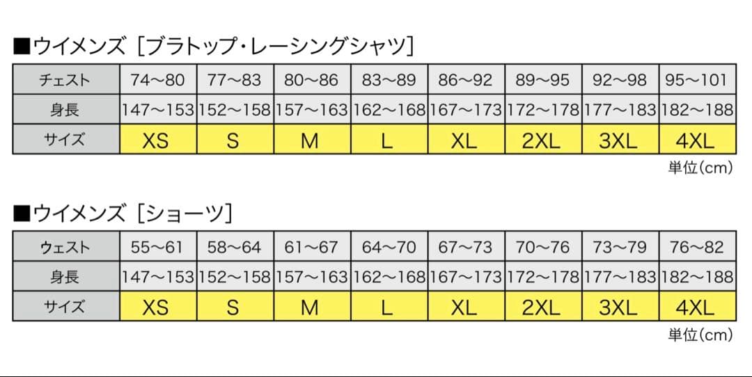 アシックス　女子陸上レーシングショーツ　ターコイズ×ホワイト　Mサイズ　新品