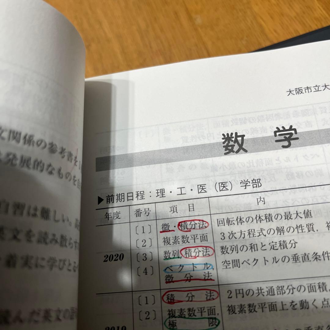 大学入試過去問題集セット