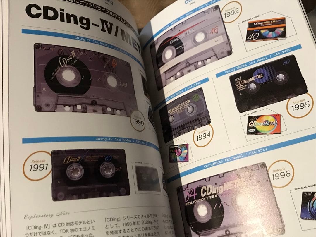 TDKカセットテープ・マニアックス　L ハイポジ ノーマル DJ