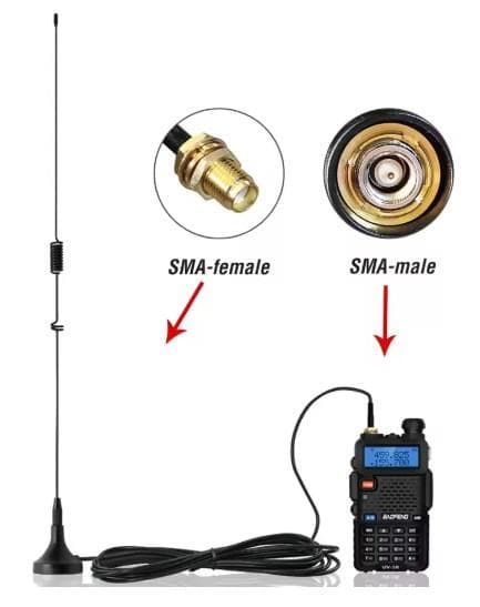 【エアバンド対応】広帯域受信機 新品 航空無線 FMラジオ カーアンテナ付き