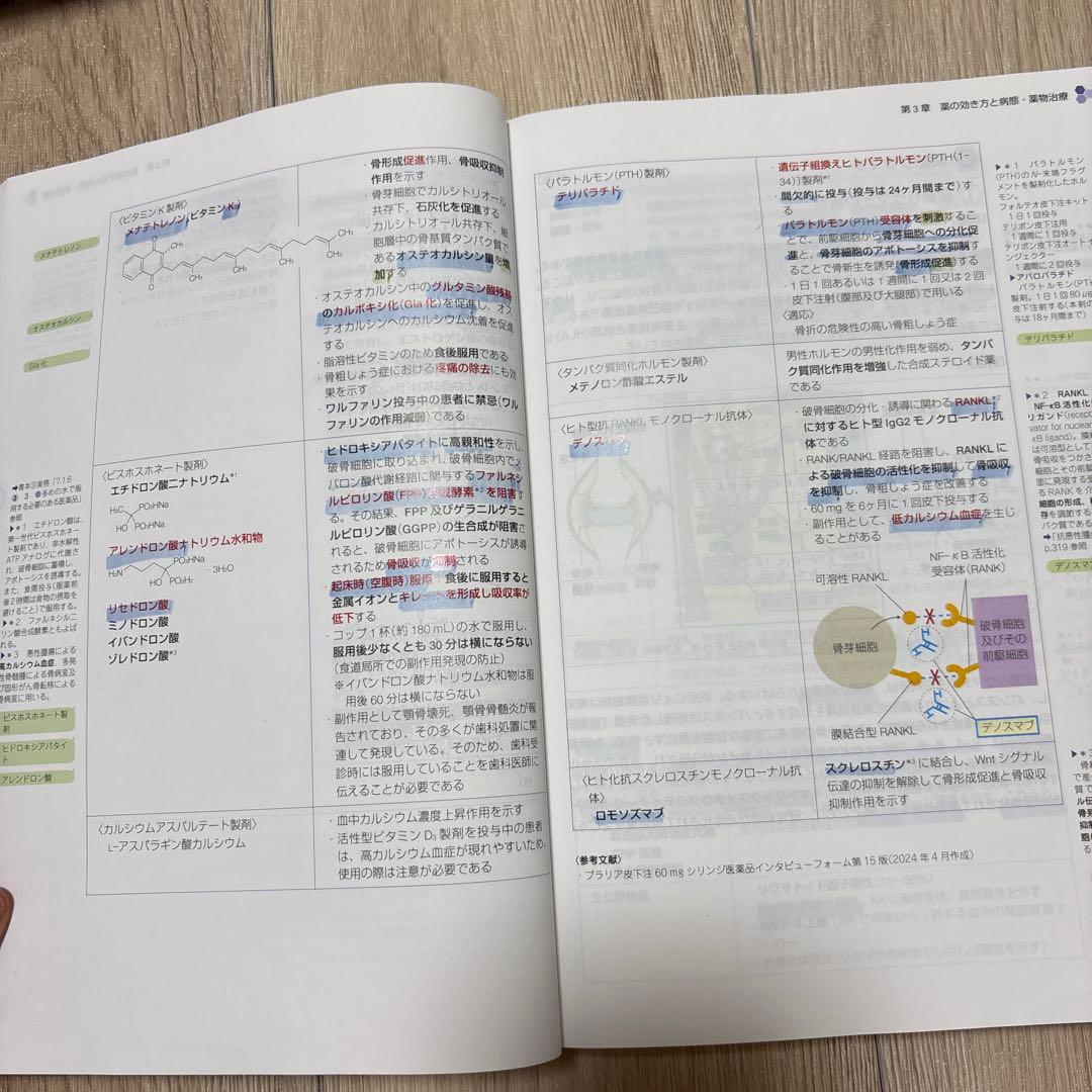 第111回　薬剤師国家試験対策参考書　青本　青問　セット　改訂第15版