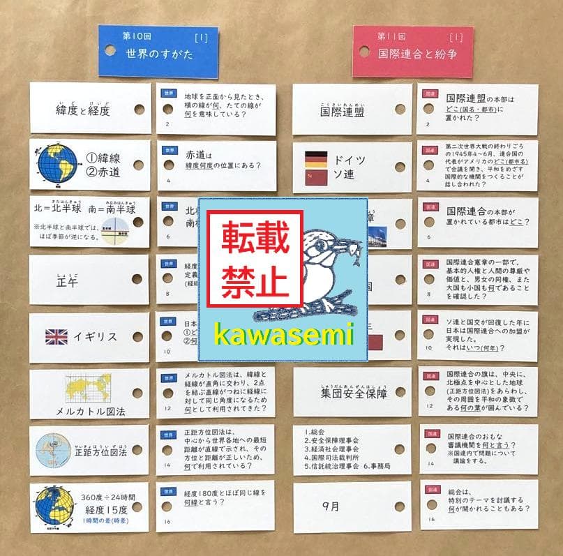 決定版【中学受験】予習シリーズ社会 [公民] 暗記カード 早稲アカa