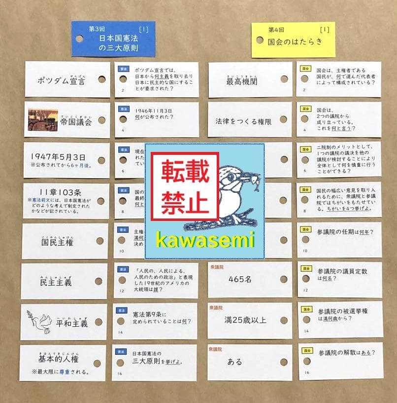 決定版【中学受験】予習シリーズ社会 [公民] 暗記カード 早稲アカa