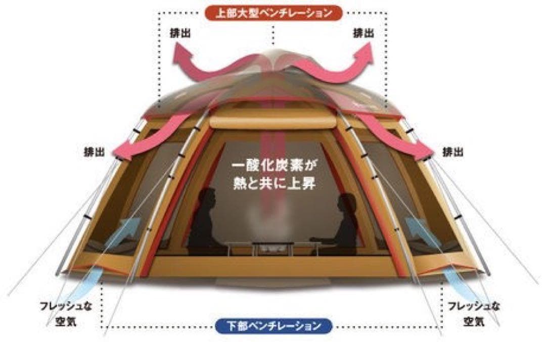 【ほぼ新品】 peak ラウンジシェル &フロアマット