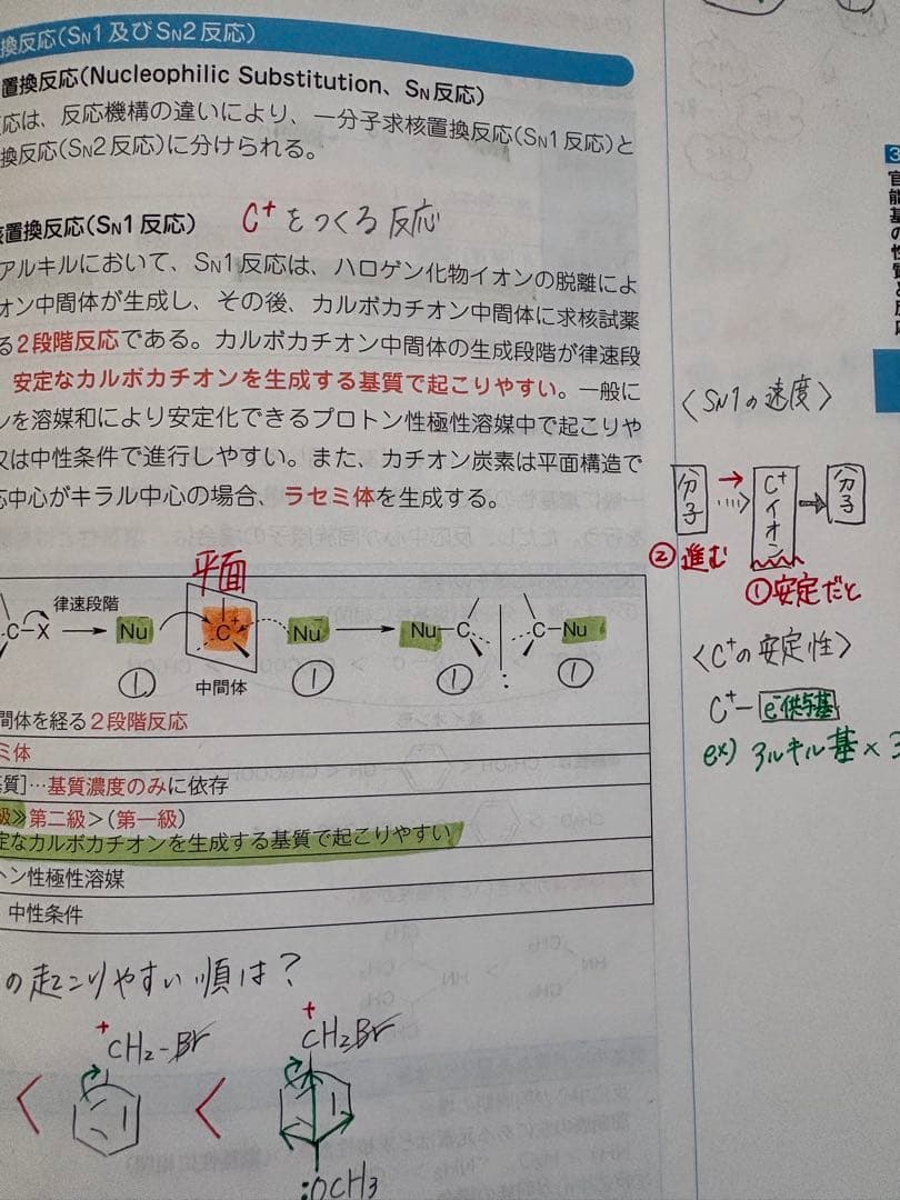 コアカリ重点ポイント集 マスター 1〜3 セット