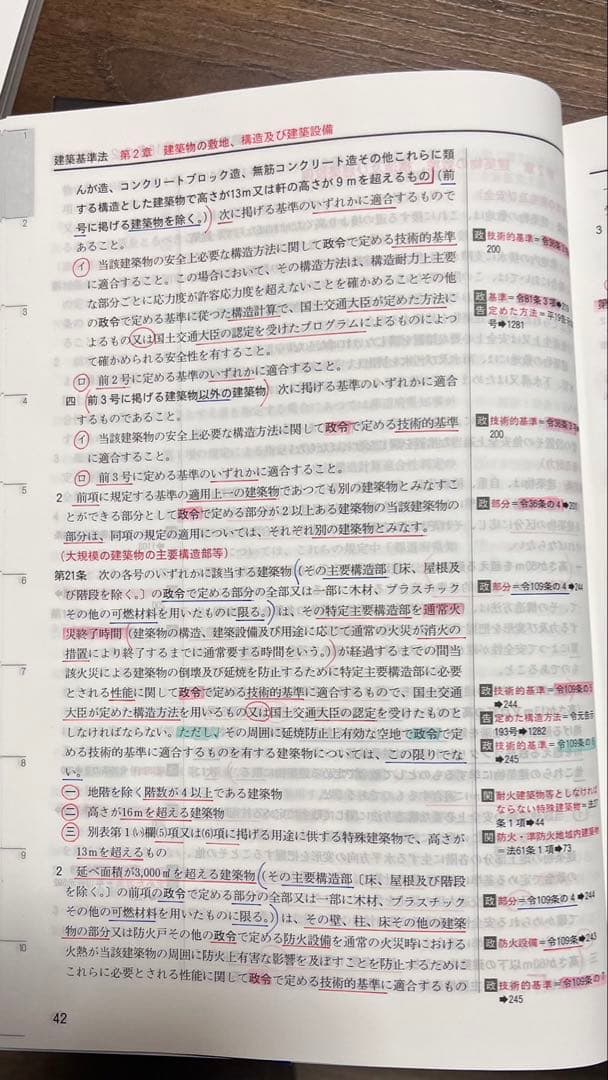 建築基準法関係法令集 一級建築士用 線引き済み