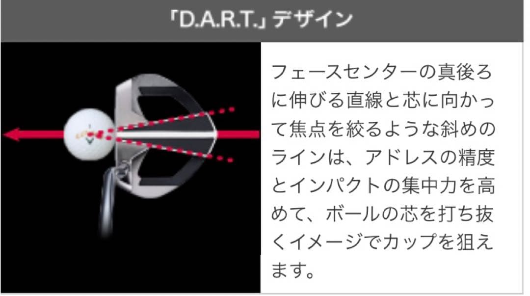 Odyssey WHITE ICE D.A.R.T. BLADE パター