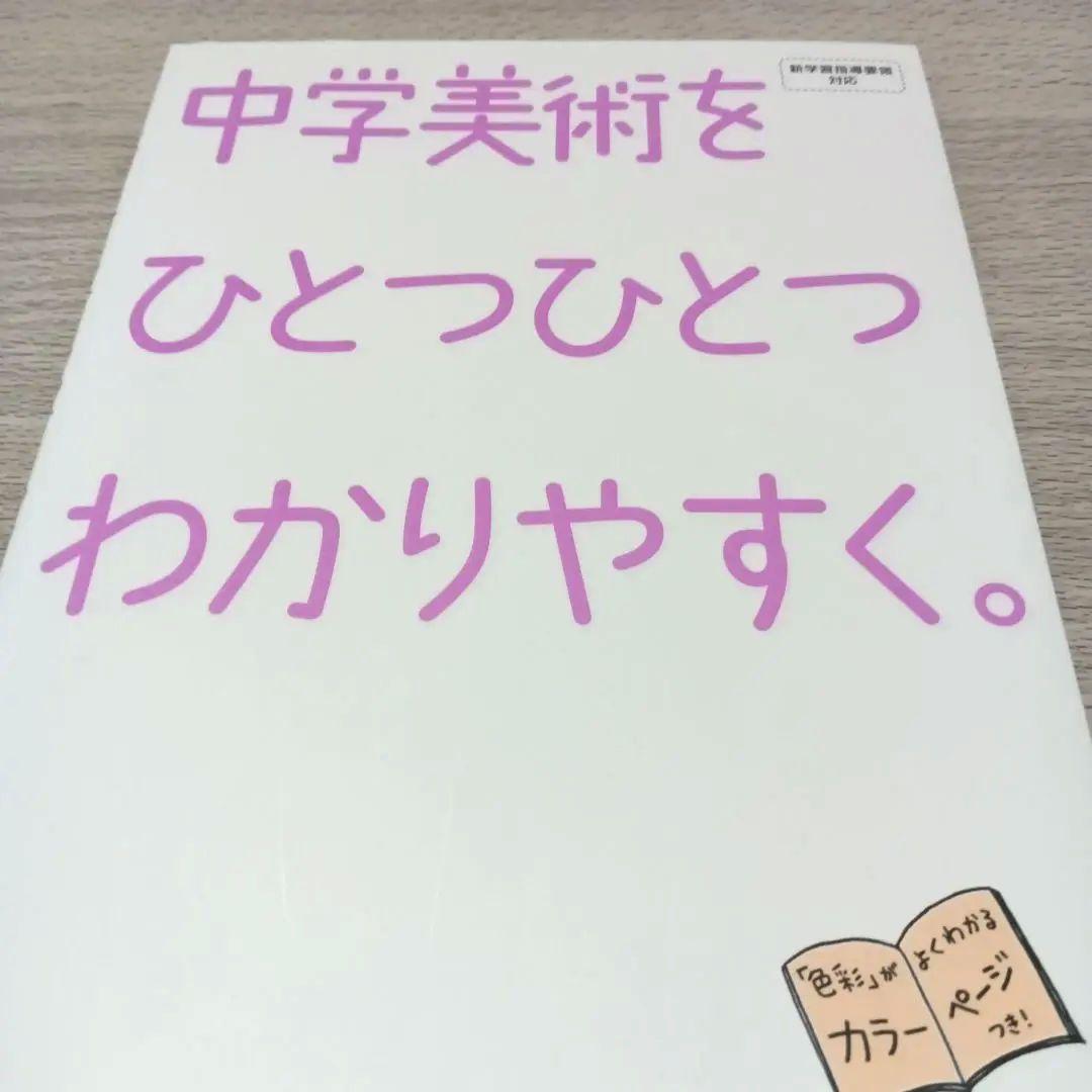 ひとつひとつわかりやすく ６冊セット