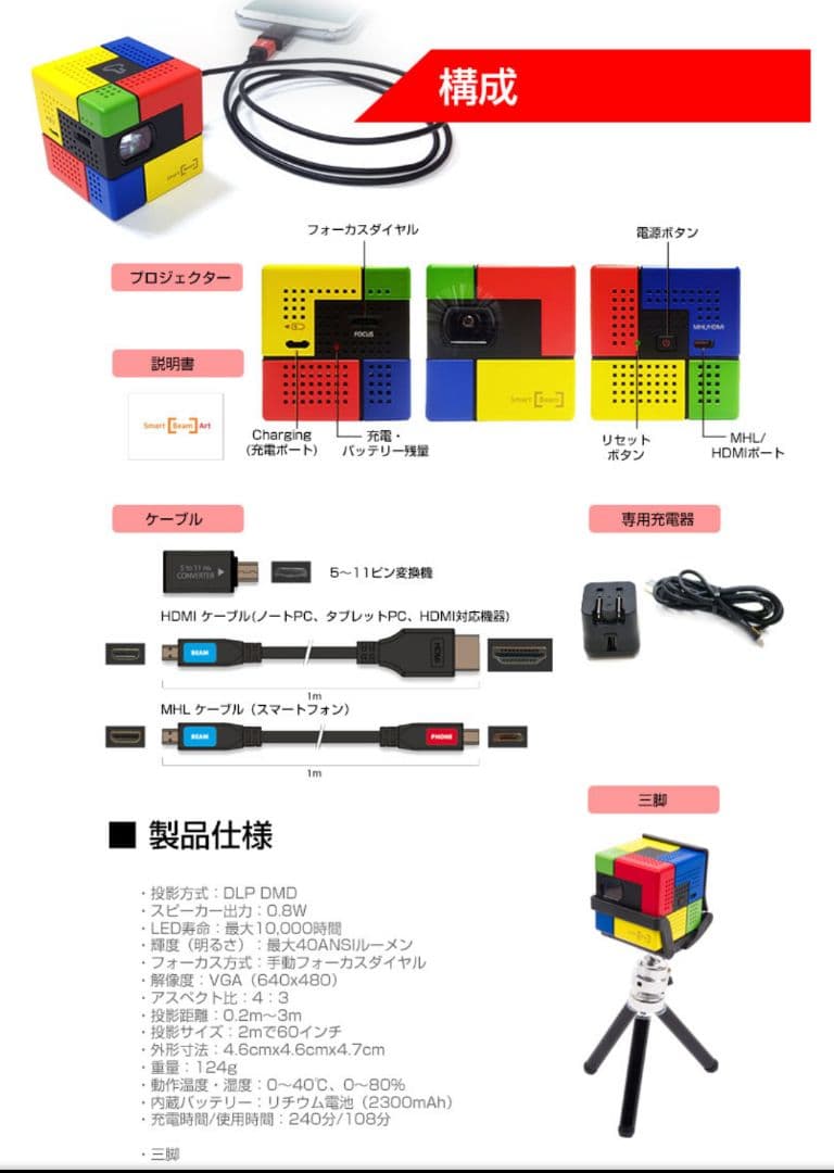 送料込み新品firetvstickセットプロジェクターSmartBeamArt