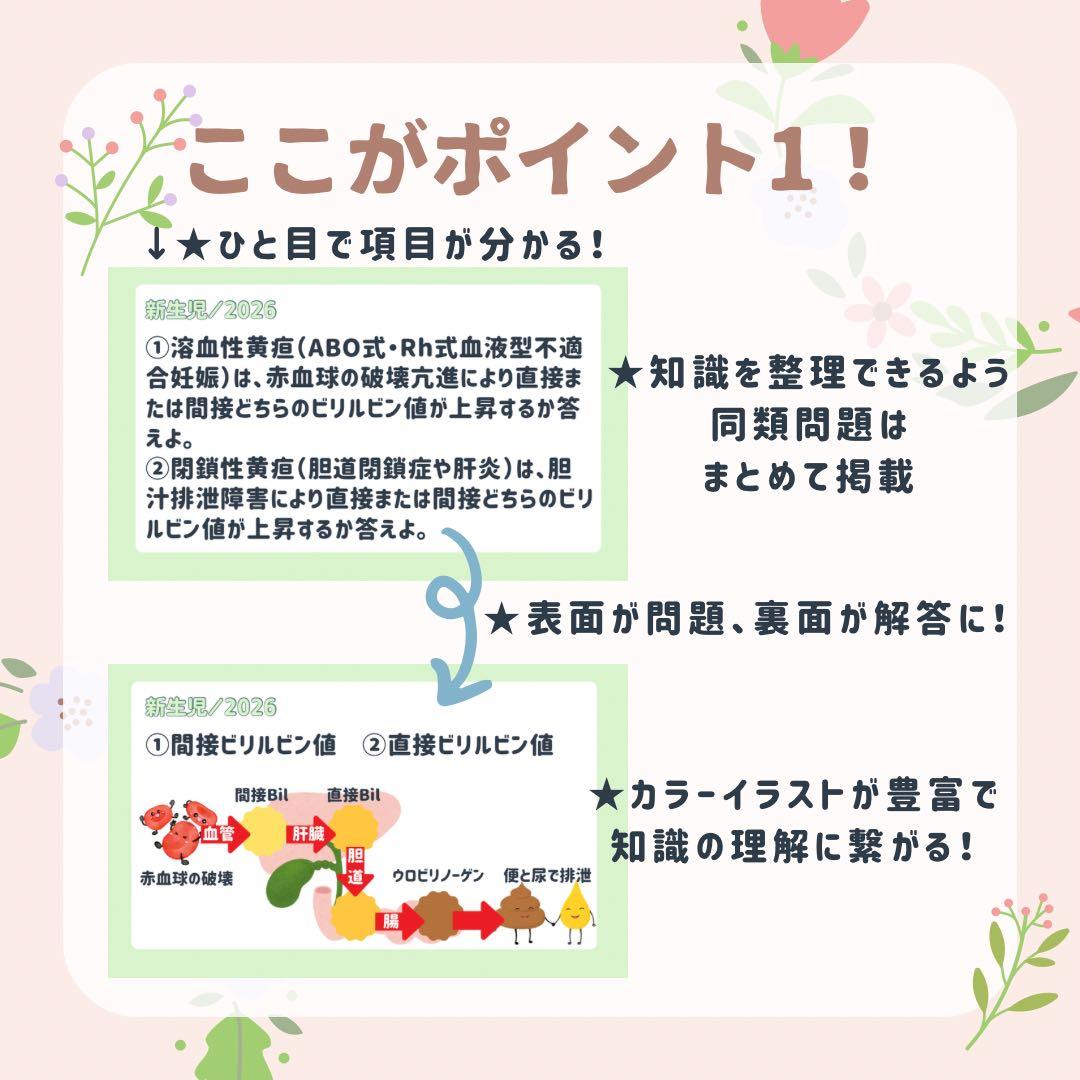 口コミ割引｜助産師学校受験｜基礎問題713問236枚｜対策カード｜情報カード