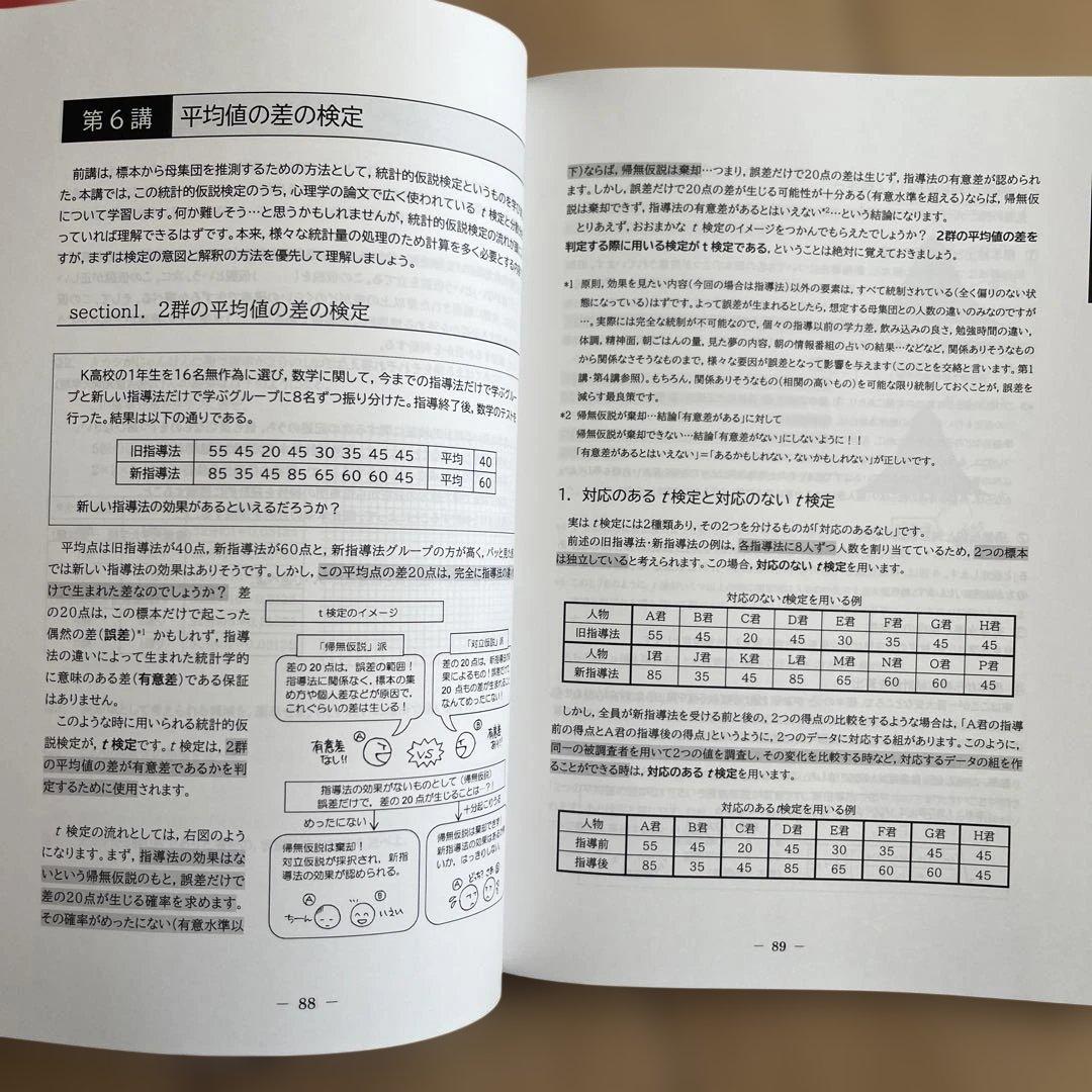 河合塾KALS 心理学系大学院入試対策講座