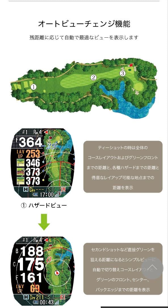 ShotNavi Crest II Touch ゴルフ GPSウォッチ