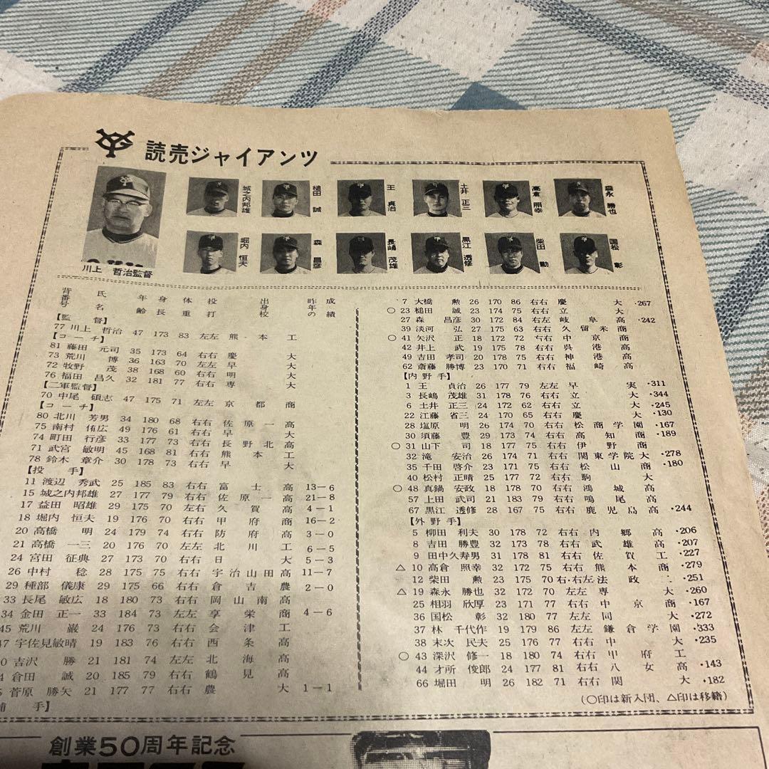 昭和42年 上毛新聞・プロ野球選手一覧　新聞紙二面　【昭和ノスタルジー　美品】。