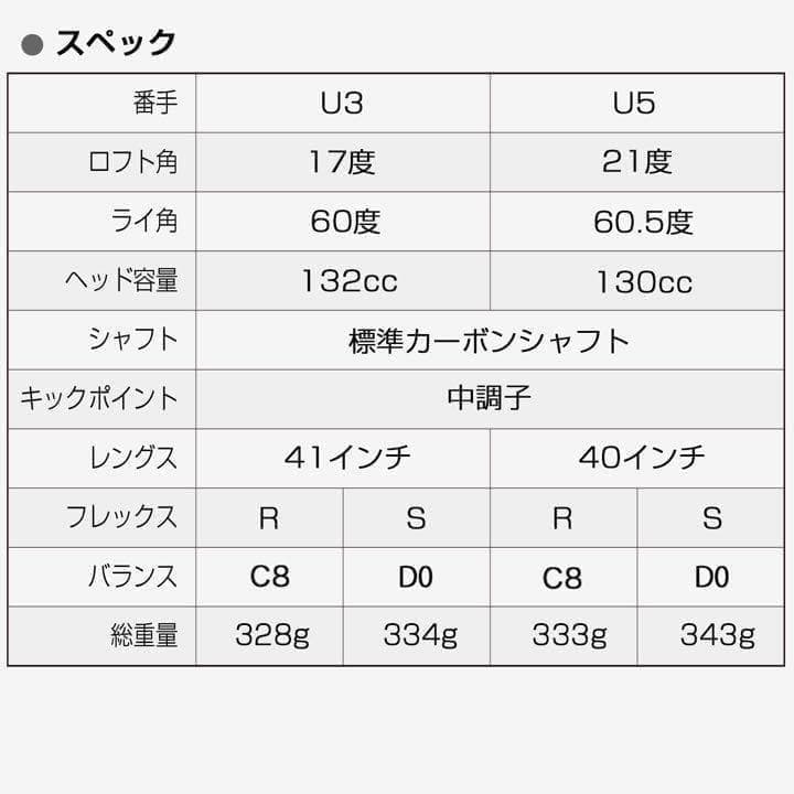 【新発売】適合高反発加工で飛ぶ! ワークス マキシマックス ブラック2 UT