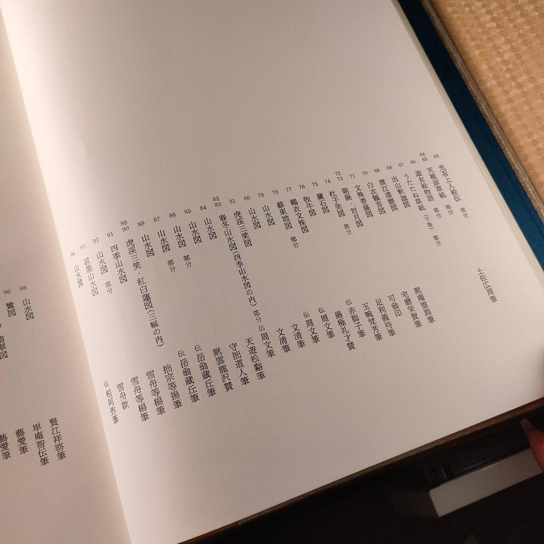 C21-3/学研/在外秘宝第一・第二・第三回刊行セット/欧米収蔵日本絵画集成