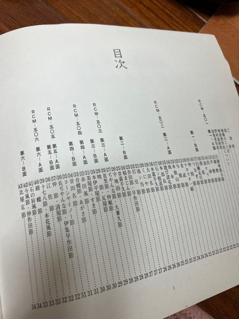 琉球古典音楽 野村流大金集