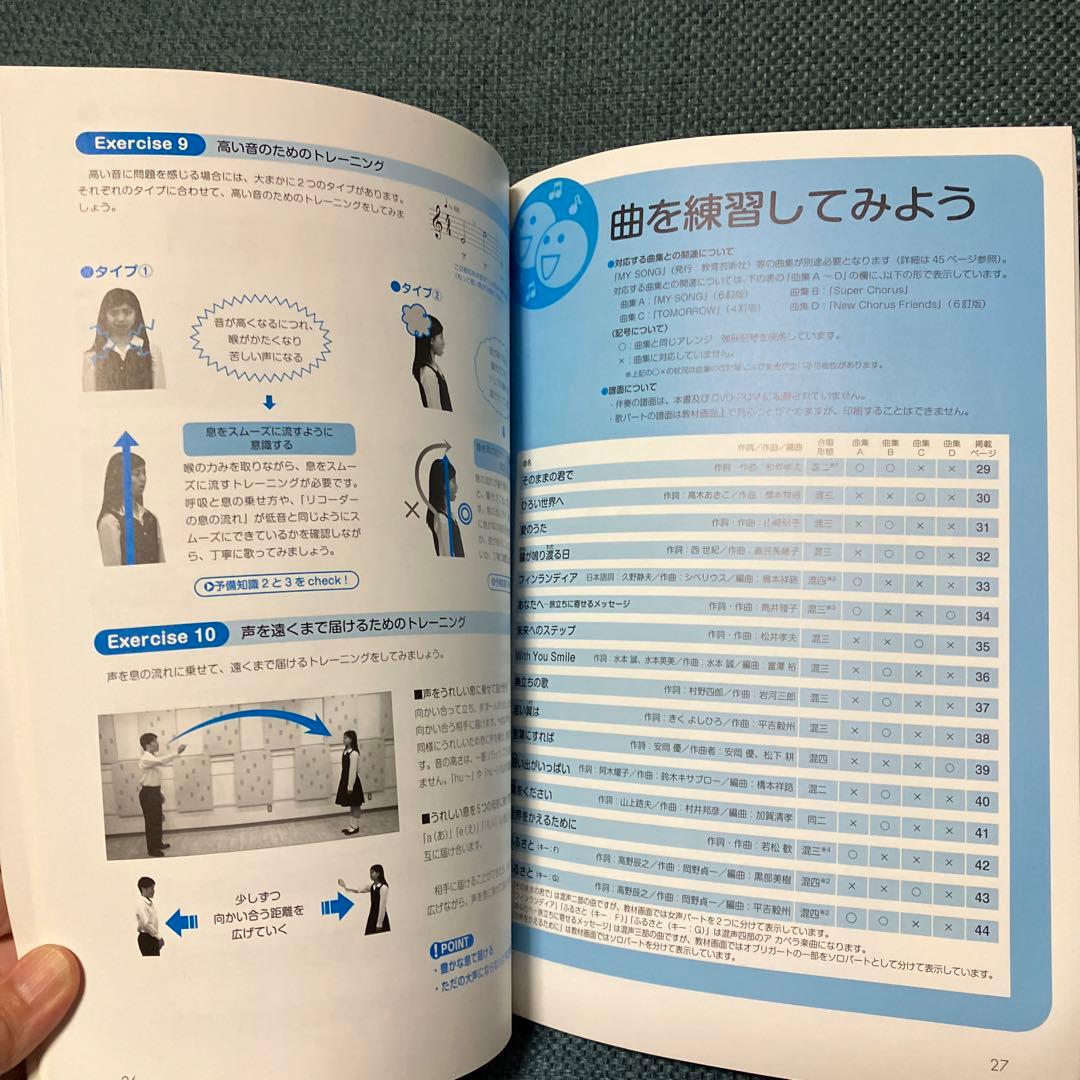 ヤマハ デジタル音楽教材 合唱練習 vol.5