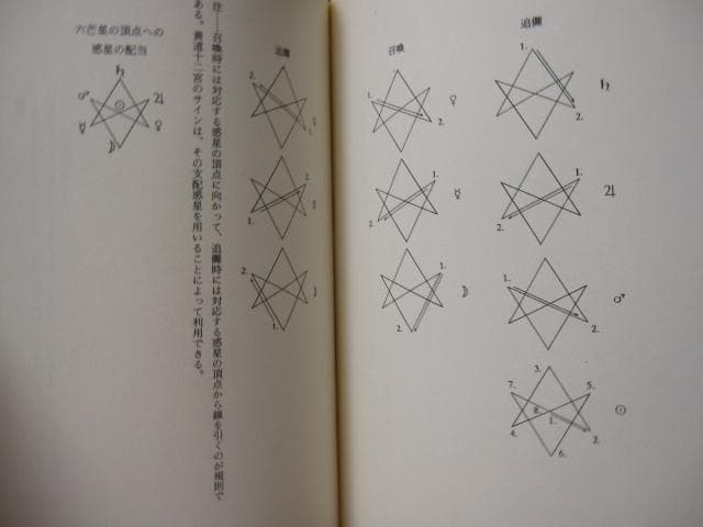 黄金の夜明け魔法大系 4　召喚魔術　初版　帯付き