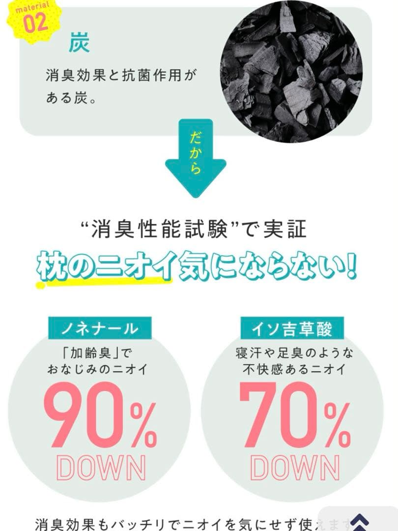 いびき対策枕スージーAS快眠枕2 ベーシック ネルチャー 横向き 横寝 カバー付