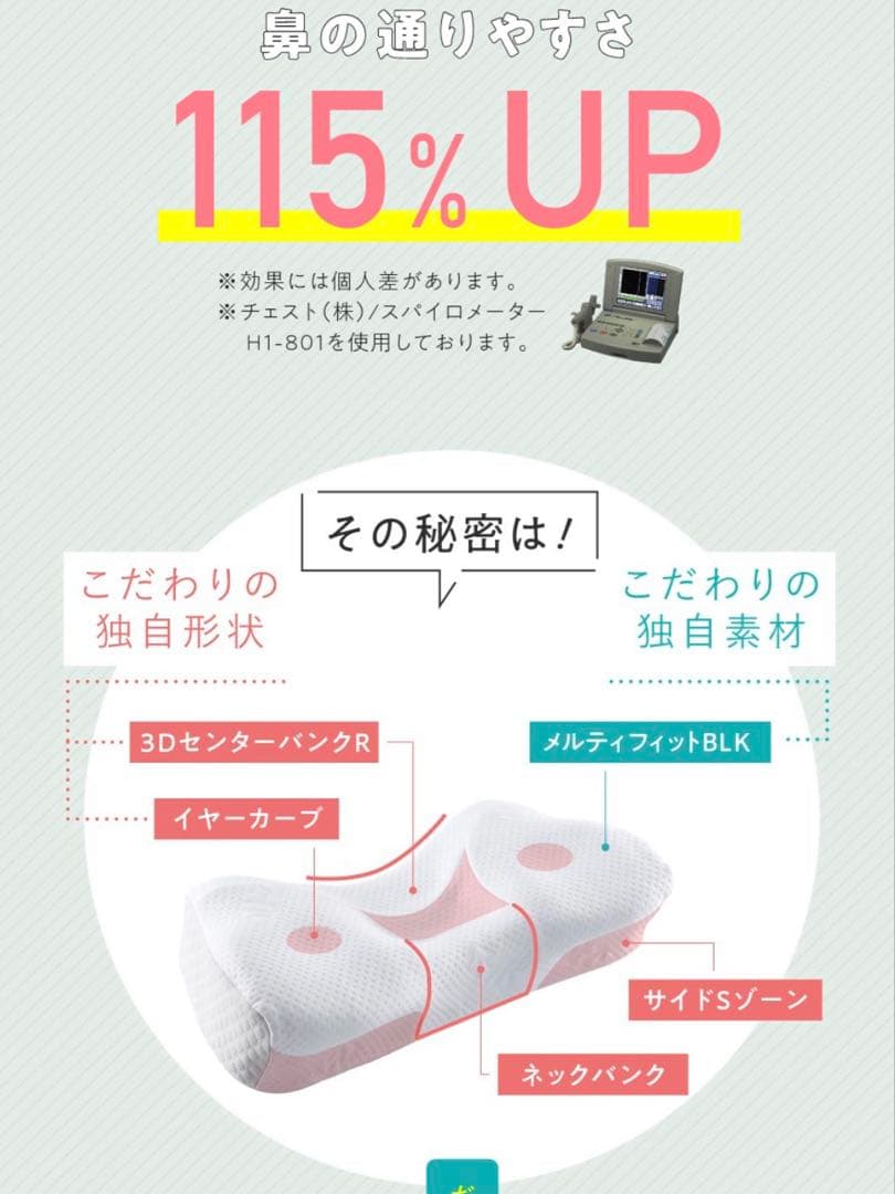 いびき対策枕スージーAS快眠枕2 ベーシック ネルチャー 横向き 横寝 カバー付