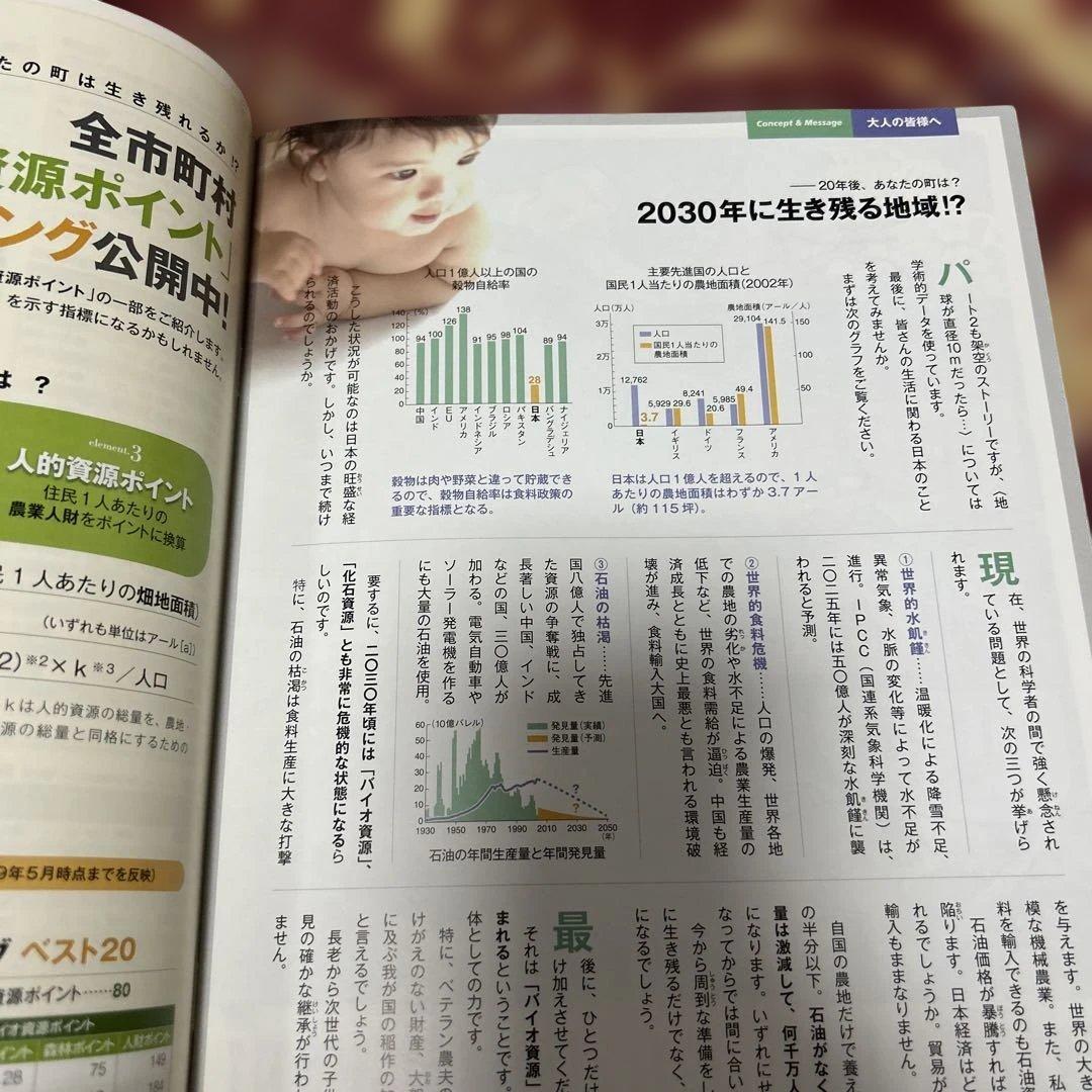 D*l様 希少◆鳥山明◆Biosphere おいしい島のウーさま◆非売品・未収録
