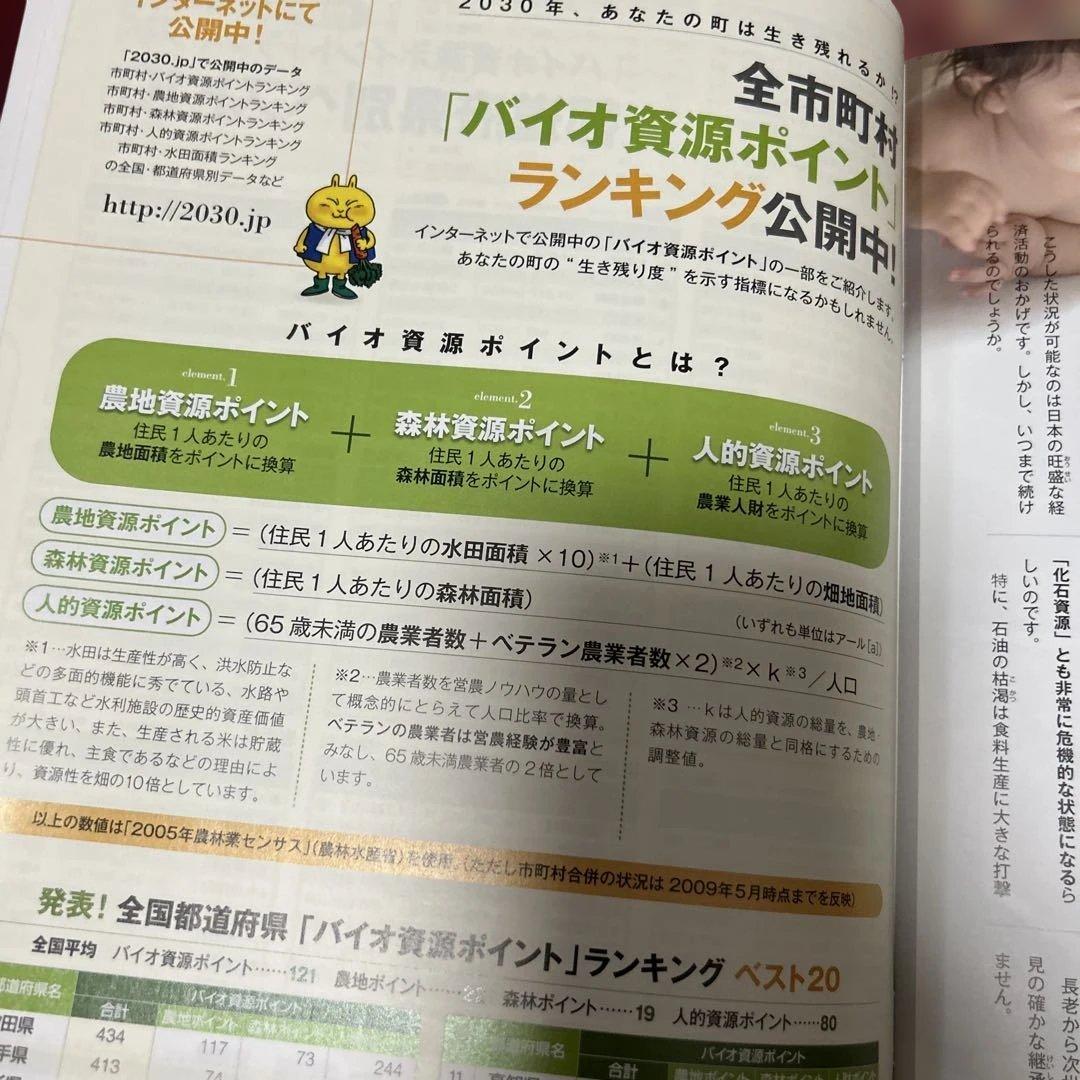 D*l様 希少◆鳥山明◆Biosphere おいしい島のウーさま◆非売品・未収録