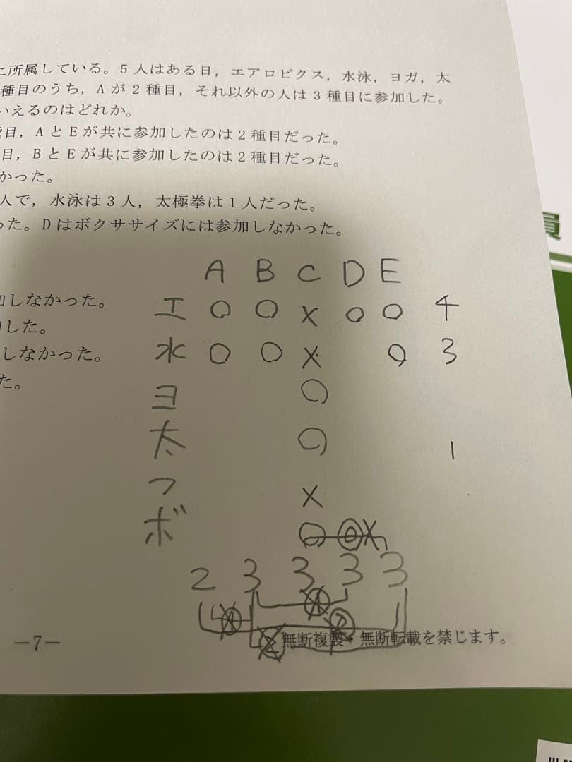 いくさ