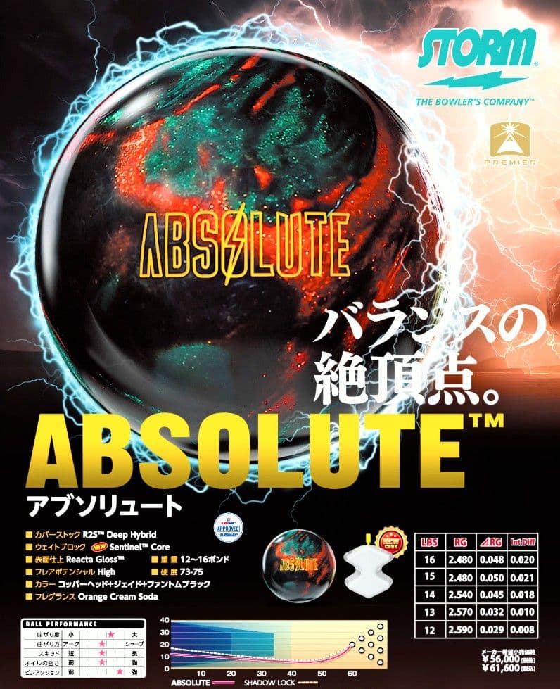【アブソリュート】初代　ボウリング　ボール　ストーム　スポーツ