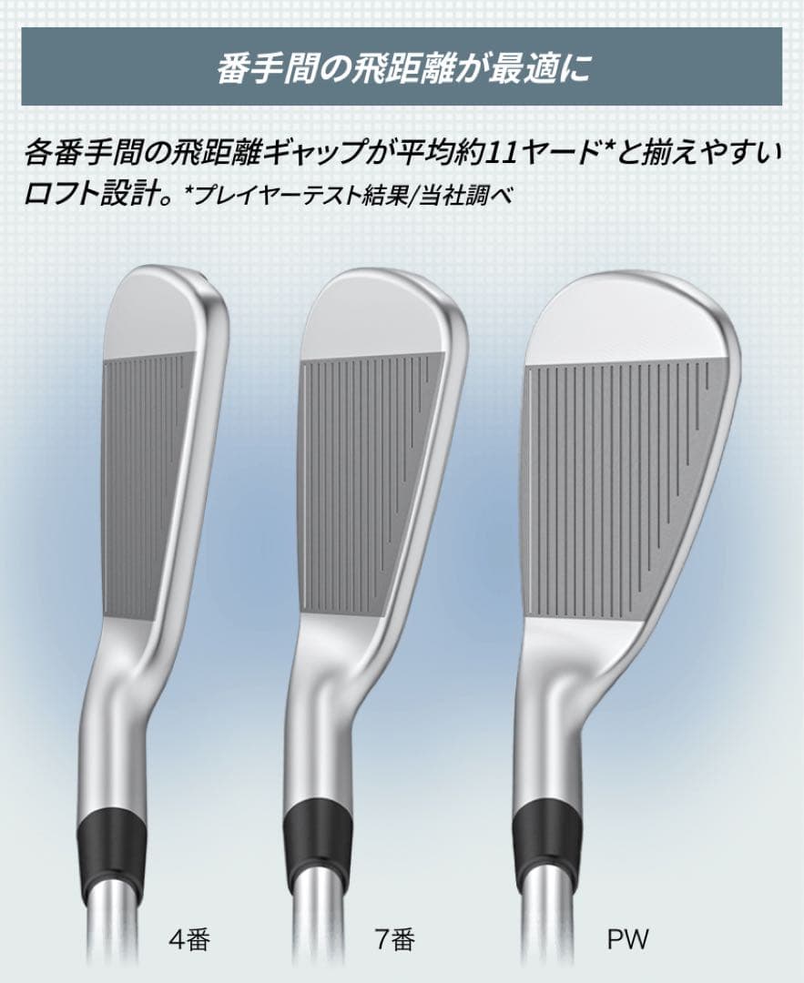 PING i230 アイアン7本セット